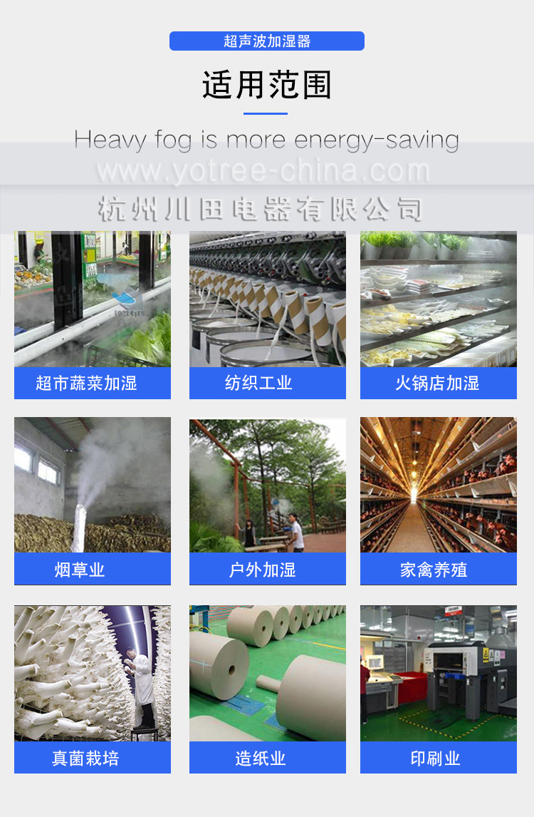 加湿机应用场所.jpg 加湿机应用场所.jpg